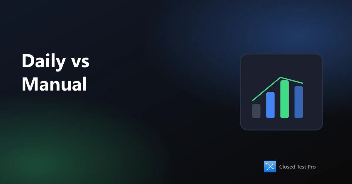 Daily Testing Pattern vs Random Opens: Which Passes Review?