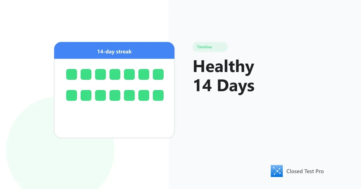 What a Healthy 14-Day Testing Timeline Looks Like