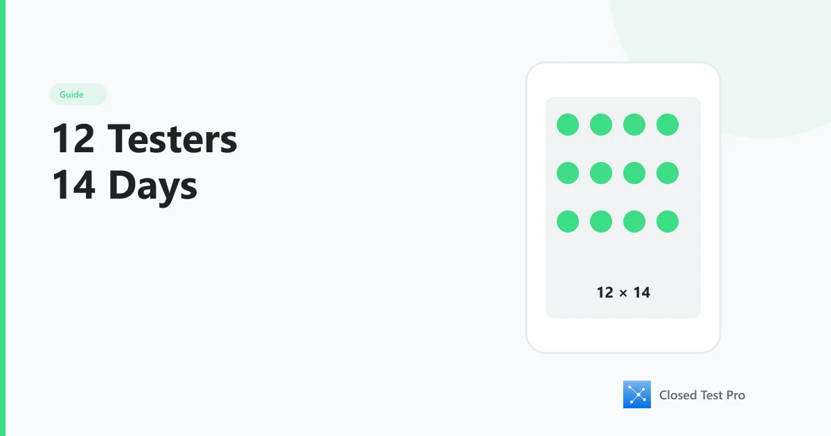 Get 12 Testers for 14 Days — Google Play Closed Testing Guide