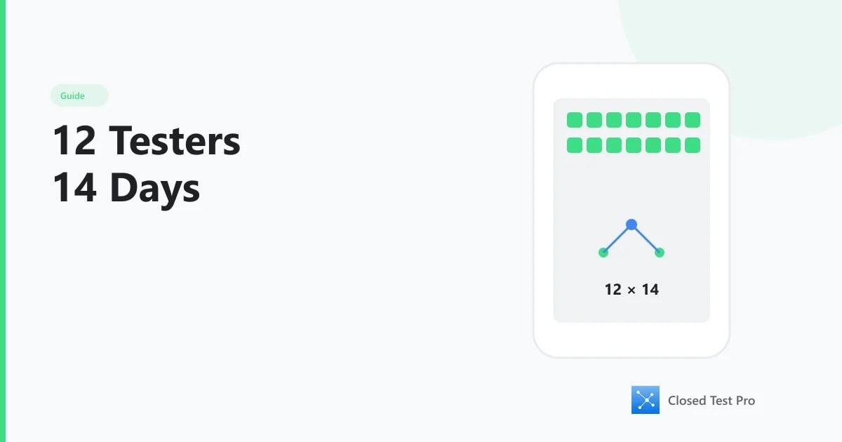 How to Get 12 Testers for 14 Days on Google Play