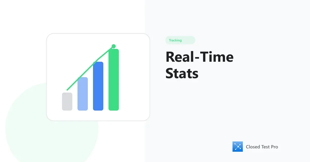 Closed Testing Running But Stats Not Showing: Explained