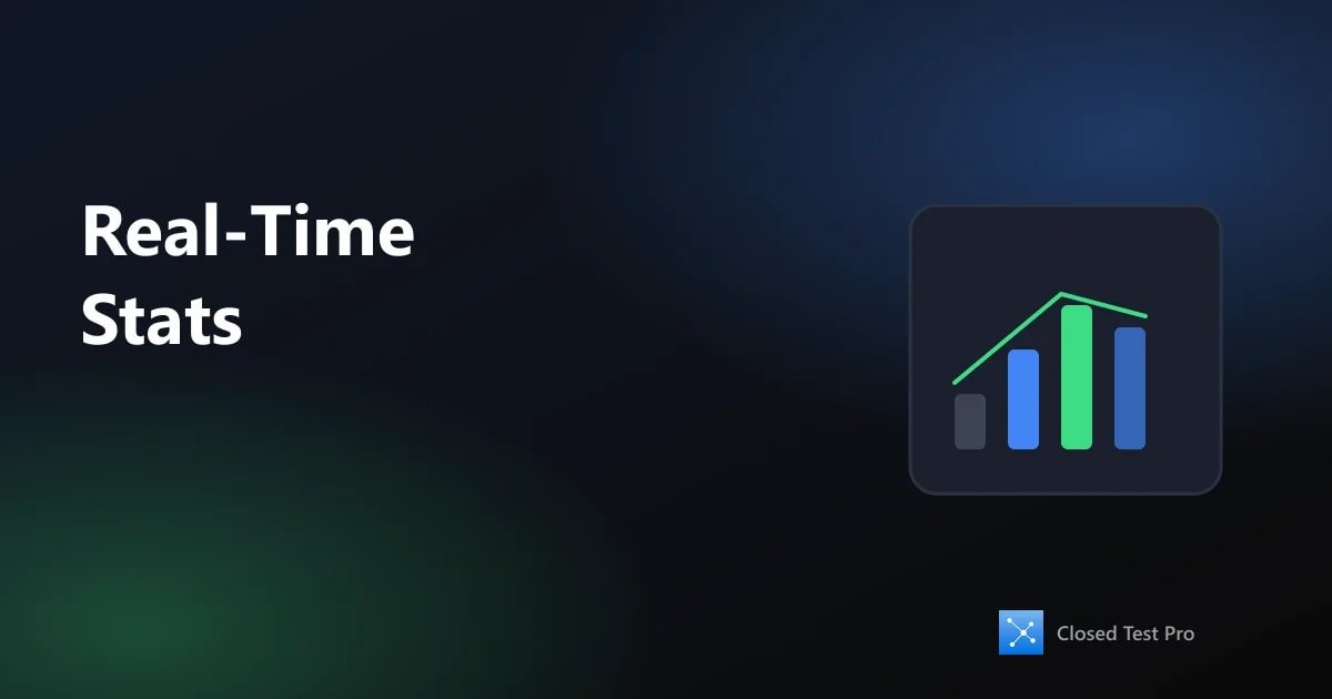 Closed Testing Running But Stats Not Showing — Explained