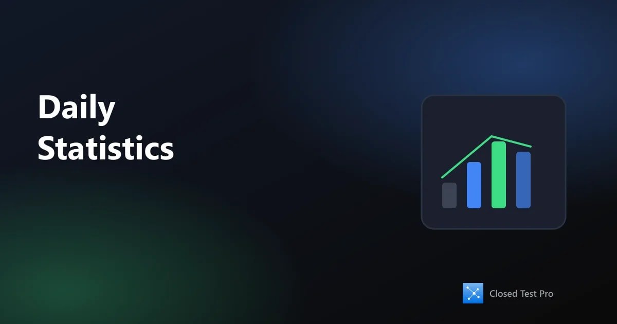 What Daily Tester Statistics Look Like in a Successful Closed Test